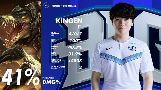 对于这类高 对于这类高